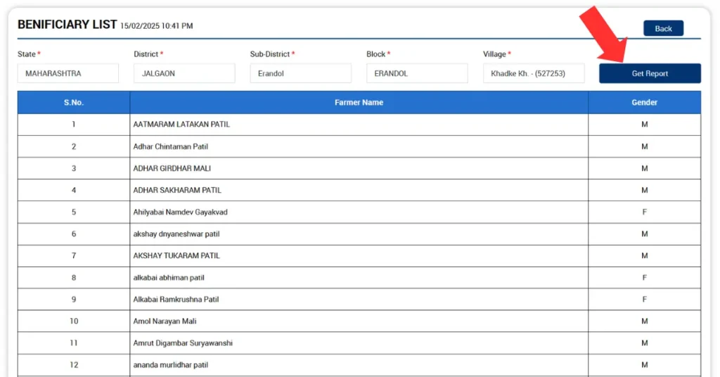 PM Kisan Beneficiary List